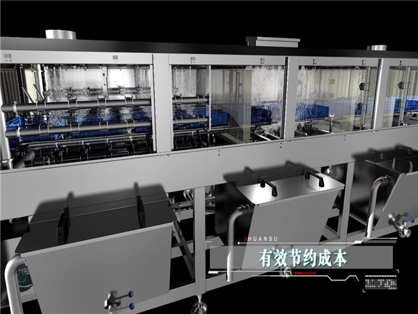 塑料筐清洗機客戶(hù)，塑料筐清洗機客戶(hù)案例，哪些客戶(hù)在用洗箱機，環(huán)速的洗箱機客戶(hù)