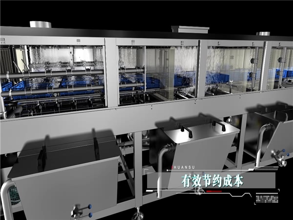塑料筐清洗機客戶(hù)，塑料筐清洗機客戶(hù)案例，哪些客戶(hù)在用洗箱機，環(huán)速的洗箱機客戶(hù)